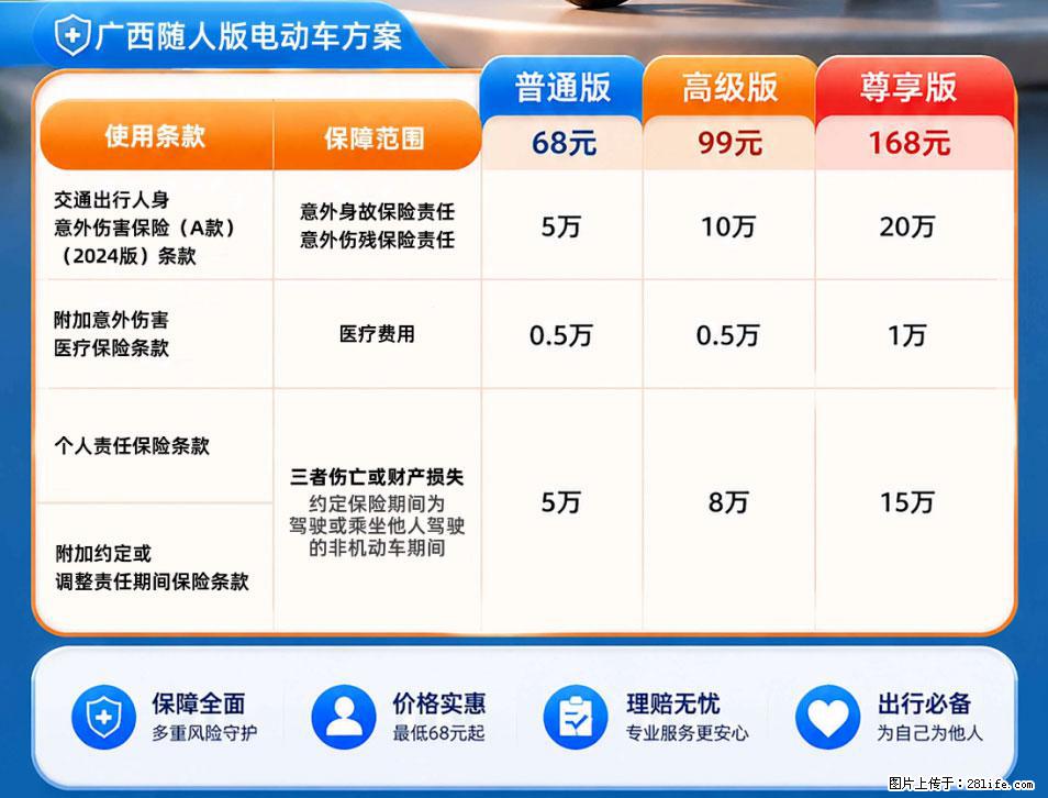 【骑行保障】安全骑行，保障随行！电动车专属保险上线啦！ - 果洛生活资讯 - 果洛28生活网 guoluo.28life.com
